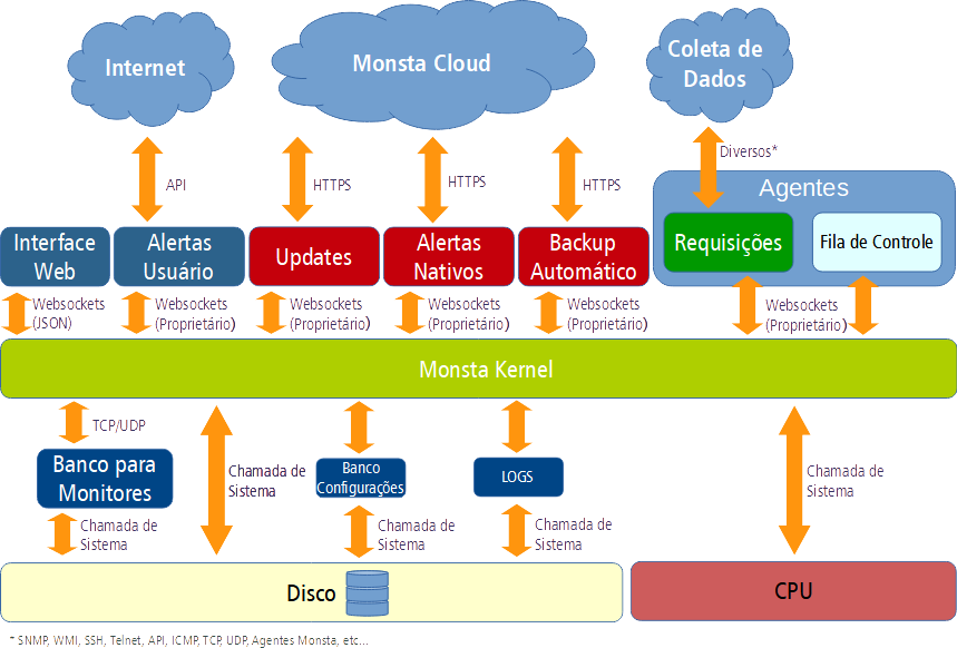 image-1645464317340.png